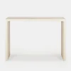 Elements Console