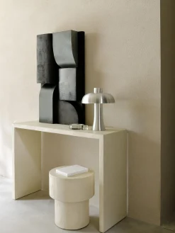 Elements Console